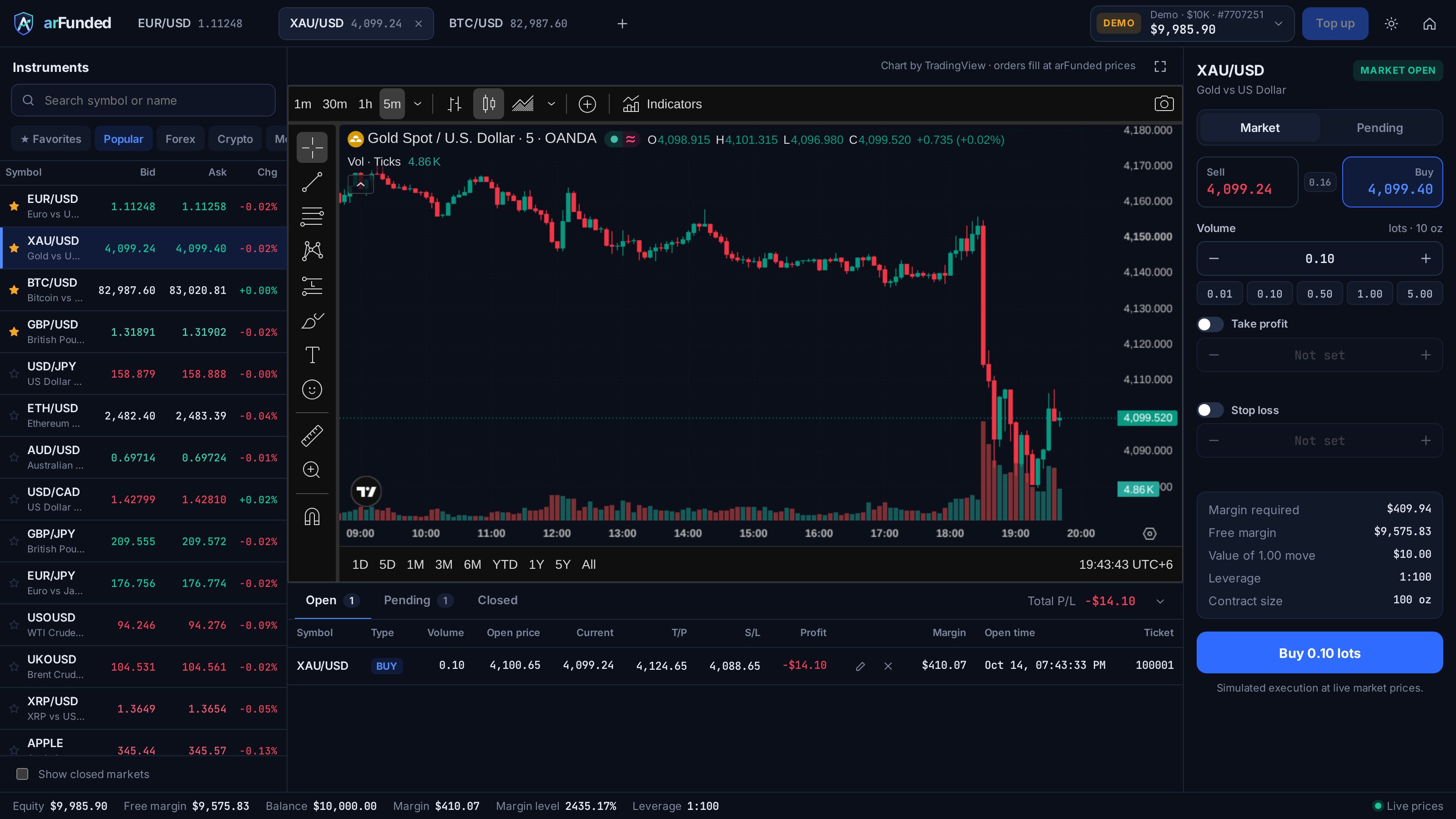 arFunded web terminal in dark theme: TradingView gold chart, instrument list, order ticket and an open position with take profit and stop loss