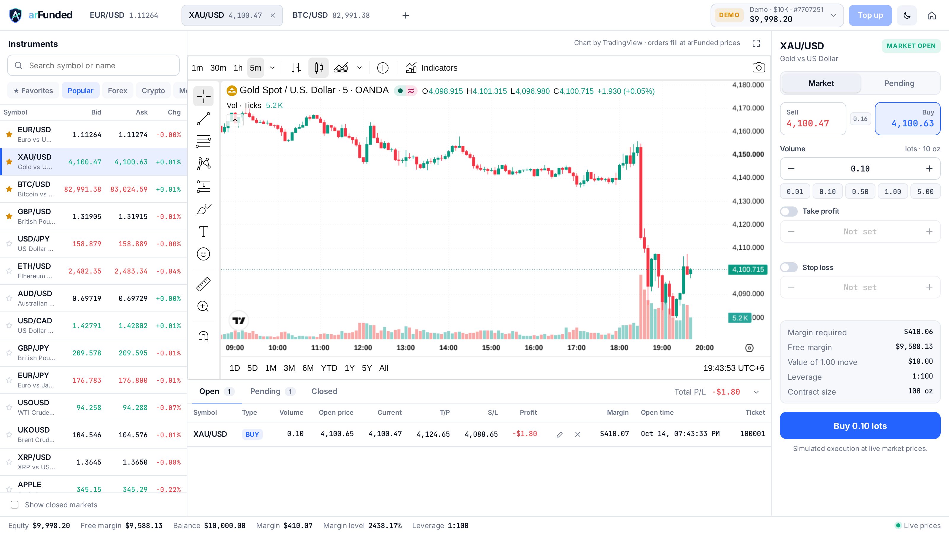 arFunded web terminal in light theme
